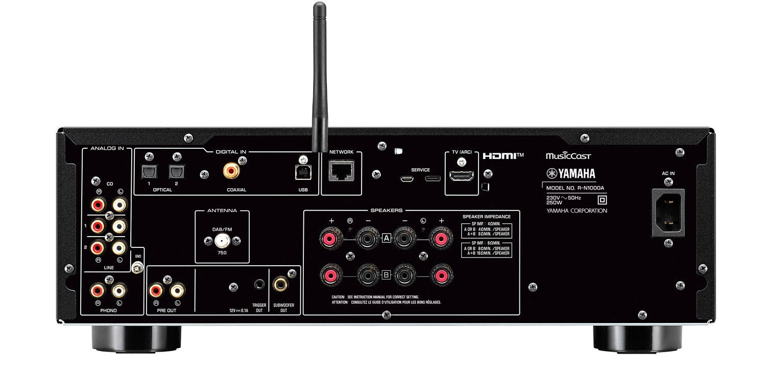 Spate receiver Yamaha R-N1000A, negru, arată conexiuni analogice, digitale, HDMI, USB și rețea.