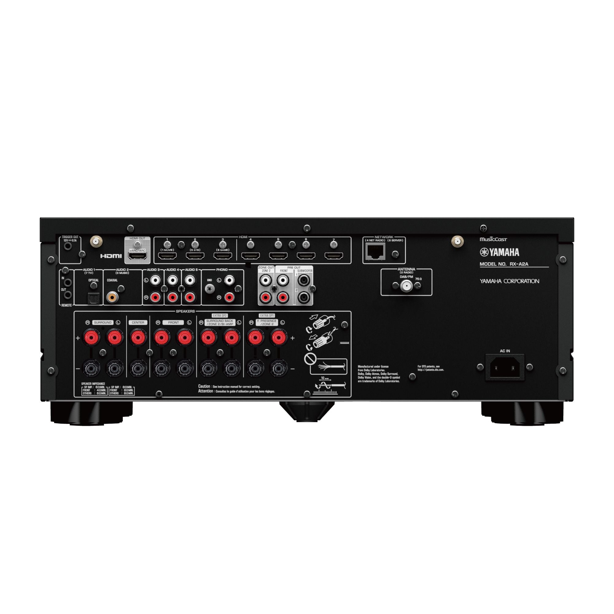 Spatele receiverului Yamaha RX-A2A negru, cu porturi HDMI, audio, ieșiri boxe și conexiune antenă.