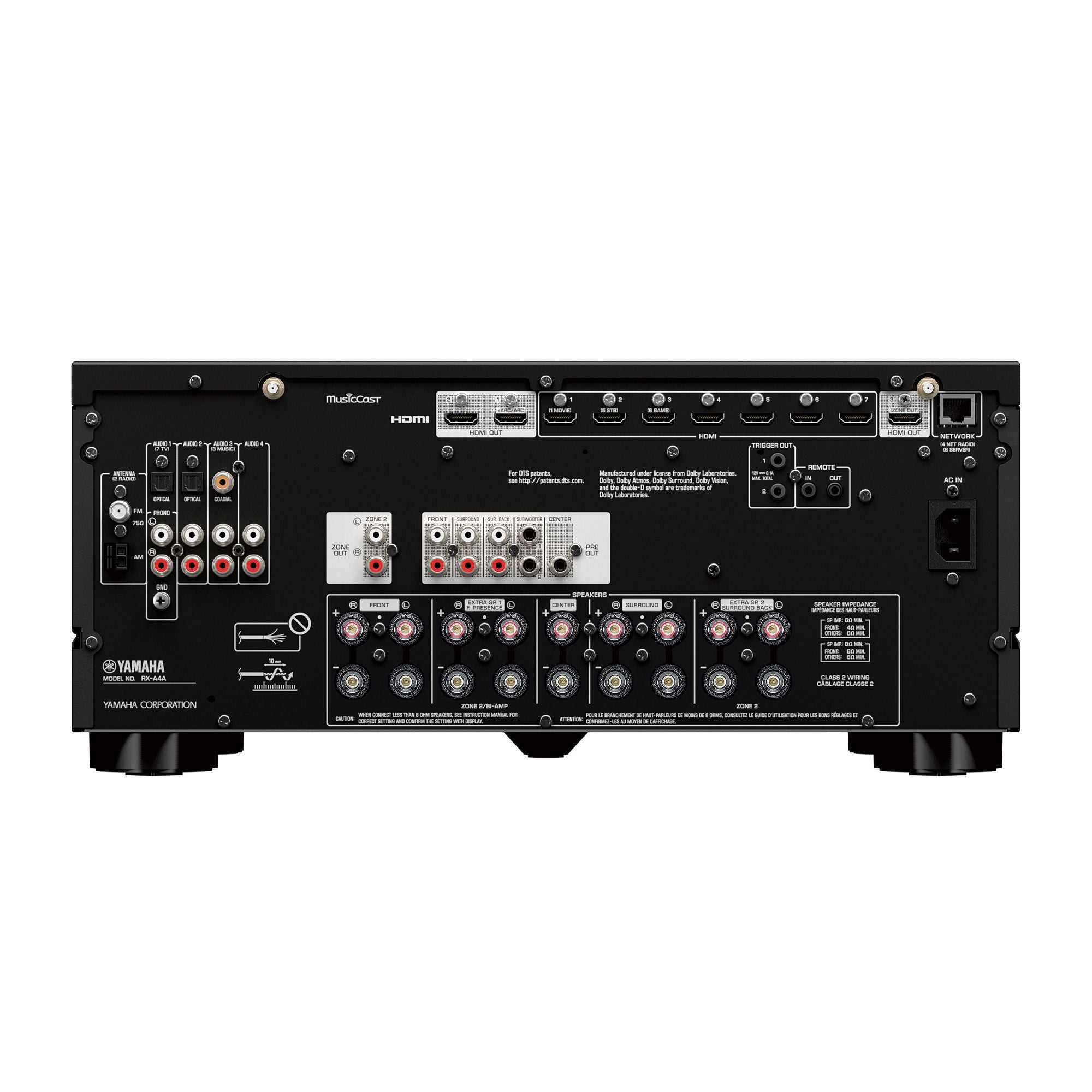 Spatele receptorului Yamaha RX-A4A, culoare neagră, arată conexiunile HDMI, rețea și ieșiri audio.