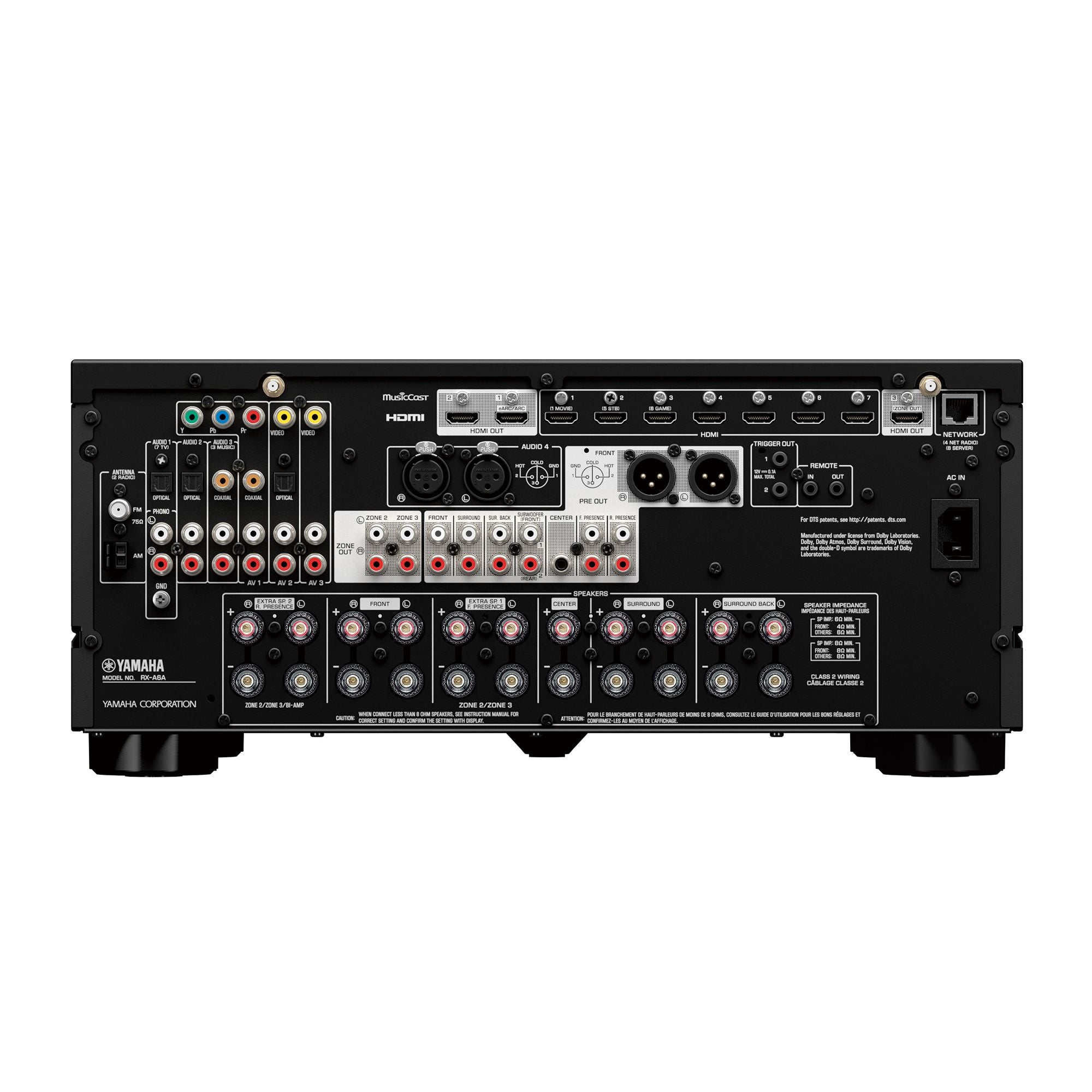 Yamaha RX-A6A Receiver AV, vedere spate, multiple porturi HDMI, audio, rețea, conectori boxe, negru.