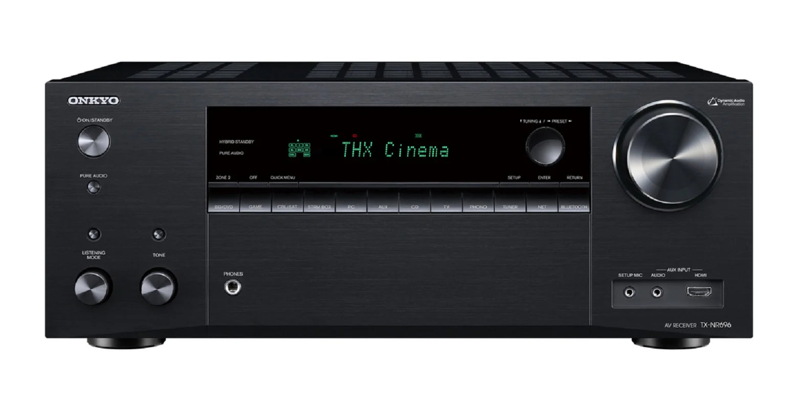 Receiver AV Onkyo TX-NR696 negru, vedere frontală cu afișaj THX, butoane sursă, intrări HDMI și AUX.