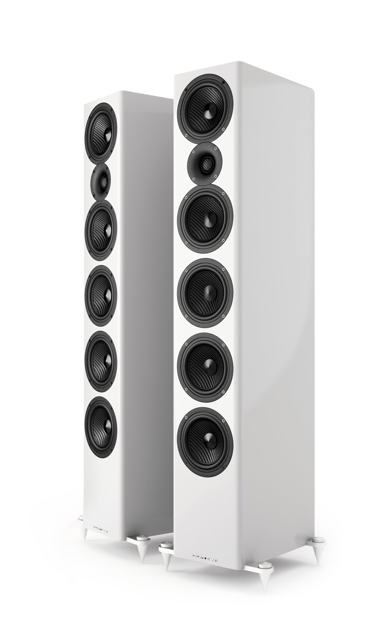 Acoustic Energy AE520 Boxe de podea - Pereche Piano White Gloss, imagine oficială 1.