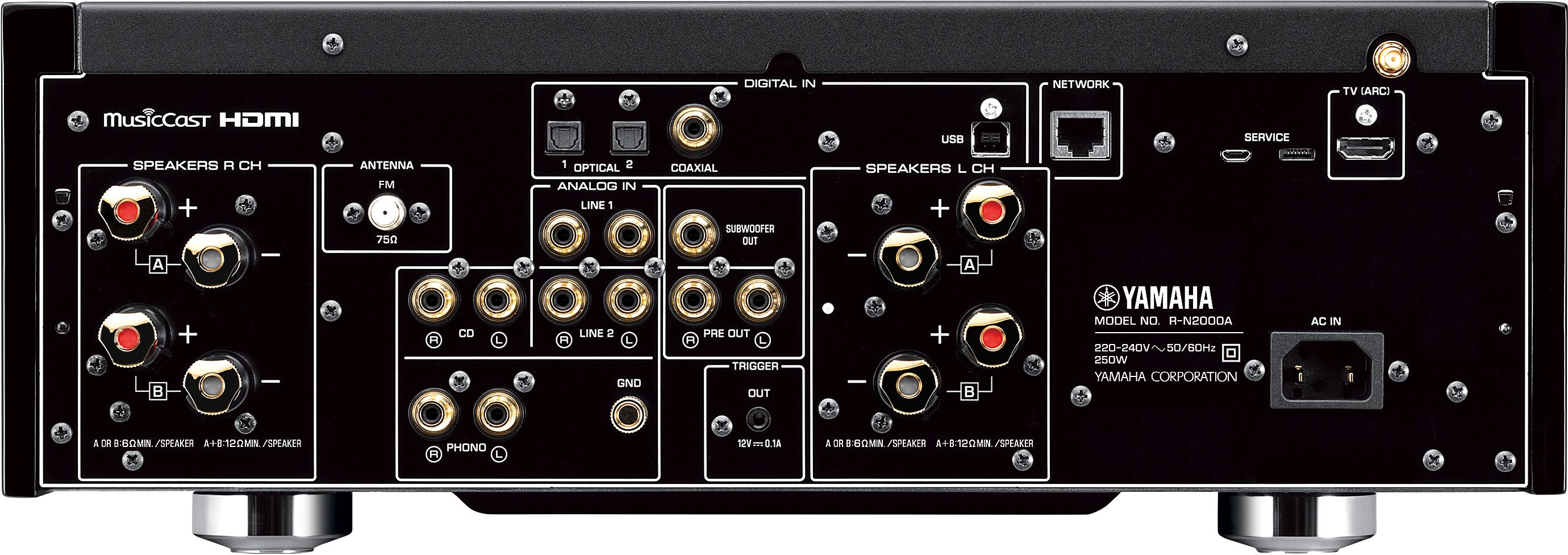 Spatele receptorului Yamaha R-N2000A arată conexiunile HDMI, USB, coaxial și optice, și ieșirile pentru boxe.