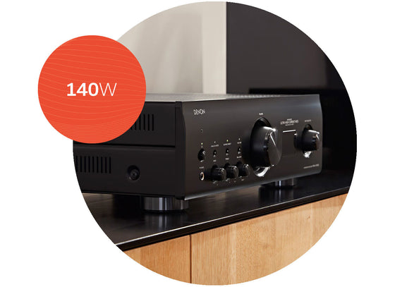 Advanced High Current