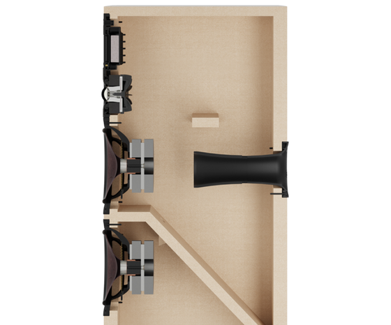 Dual Flare port